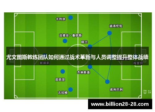 尤文图斯教练团队如何通过战术革新与人员调整提升整体战绩