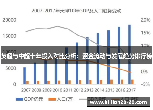 英超与中超十年投入对比分析：资金流动与发展趋势排行榜