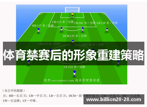 体育禁赛后的形象重建策略