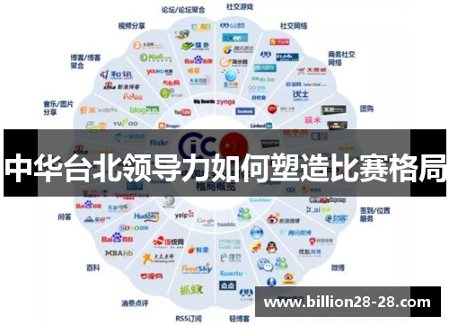 中华台北领导力如何塑造比赛格局