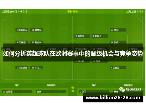 如何分析英超球队在欧洲赛事中的晋级机会与竞争态势