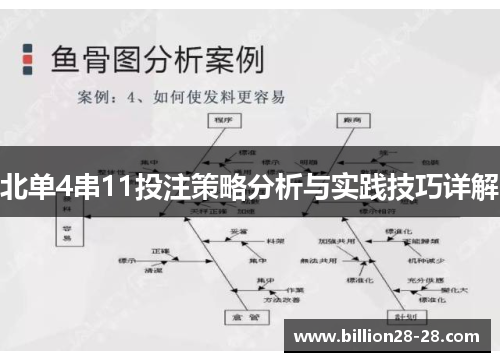 北单4串11投注策略分析与实践技巧详解