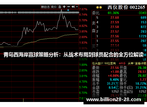 青岛西海岸赢球策略分析：从战术布局到球员配合的全方位解读
