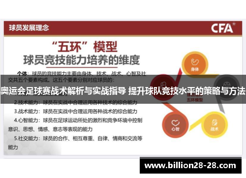 奥运会足球赛战术解析与实战指导 提升球队竞技水平的策略与方法